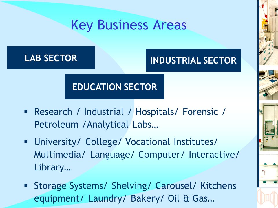 Title research the industrial sectors local